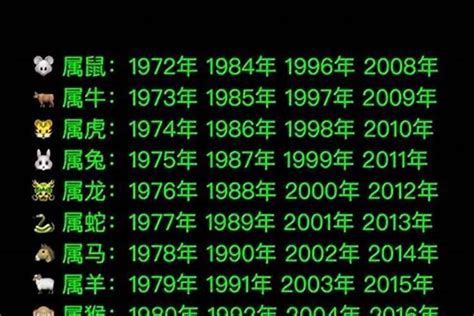 1989 五行|1989年属什么生肖 1989年是什么生肖年